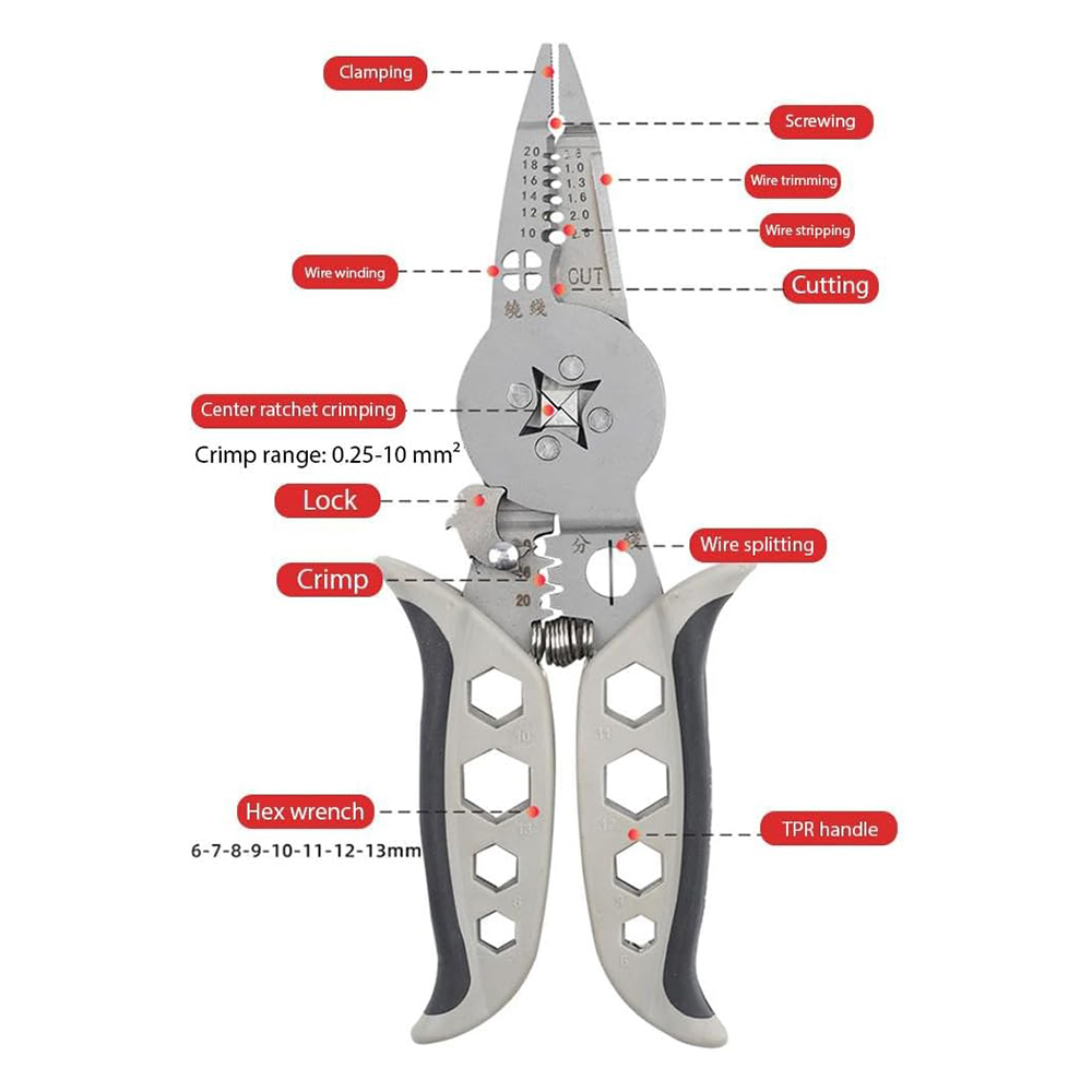 Electrician Wire Stripper Mult - đánh giá và giá Automatic Wire Stripper Cutter