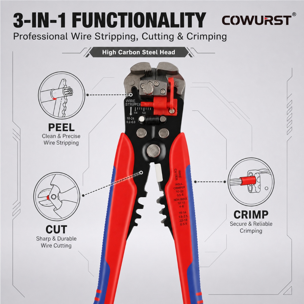 Multifunctional 3 in 1 Wire St - đánh giá và giá Automatic Wire Stripper Cutter